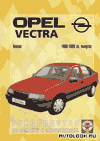 обложка Opel Vectra Руководство по ремонту и эксплуатации